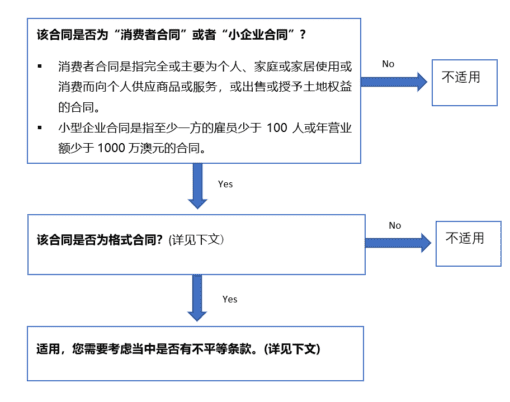 WeChat Screenshot_20231108171802